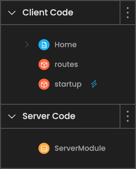 The app&rsquo;s hierarchy at this stage.